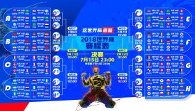开云-五十分双星鏖战，巅峰胜负难料